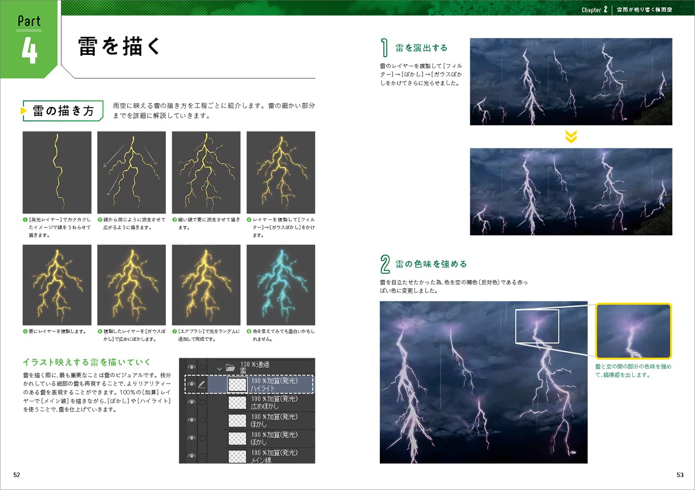 How To Draw a Sky