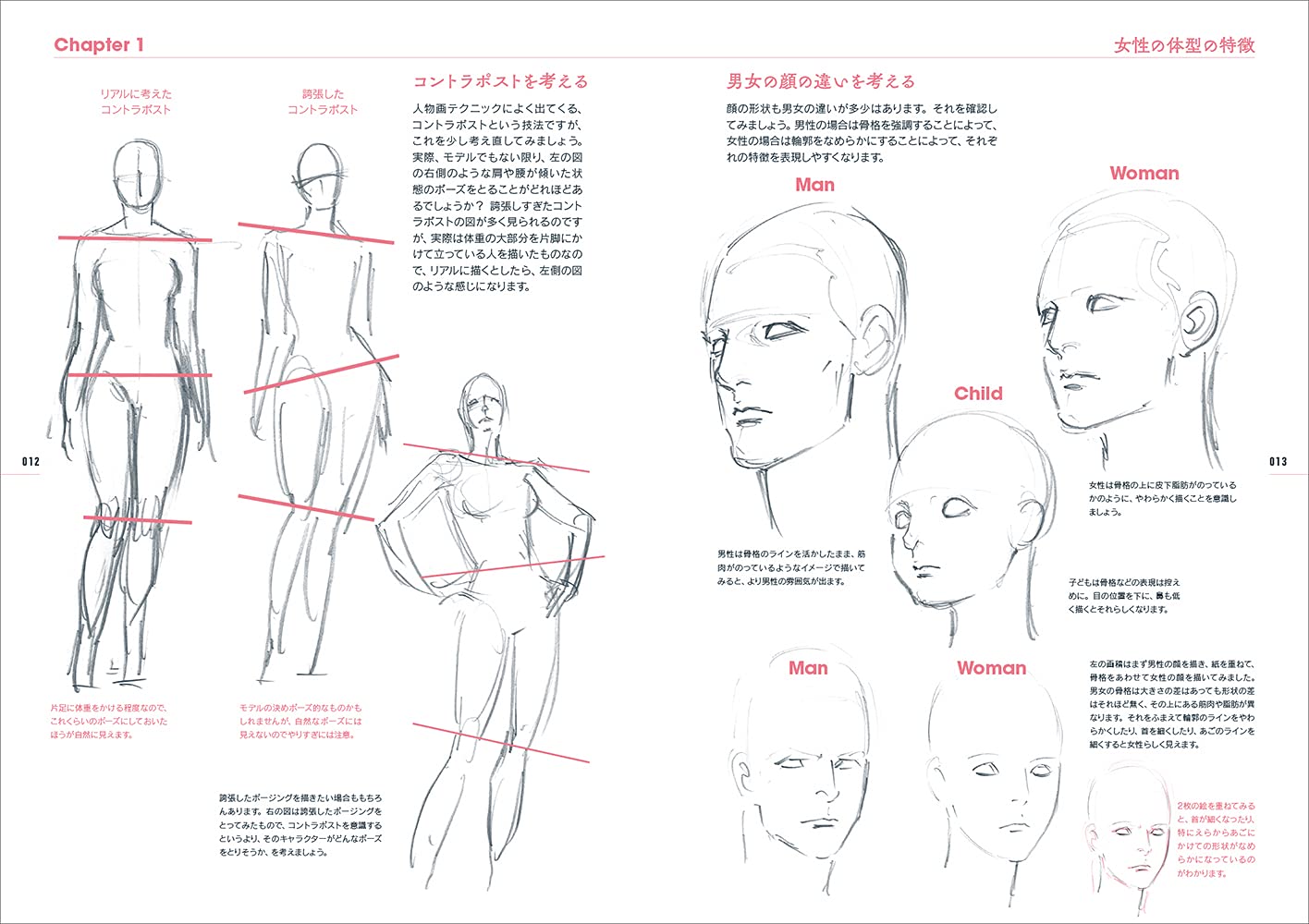JUNICHI HAYAMA SKETCH FILE Heroine Character