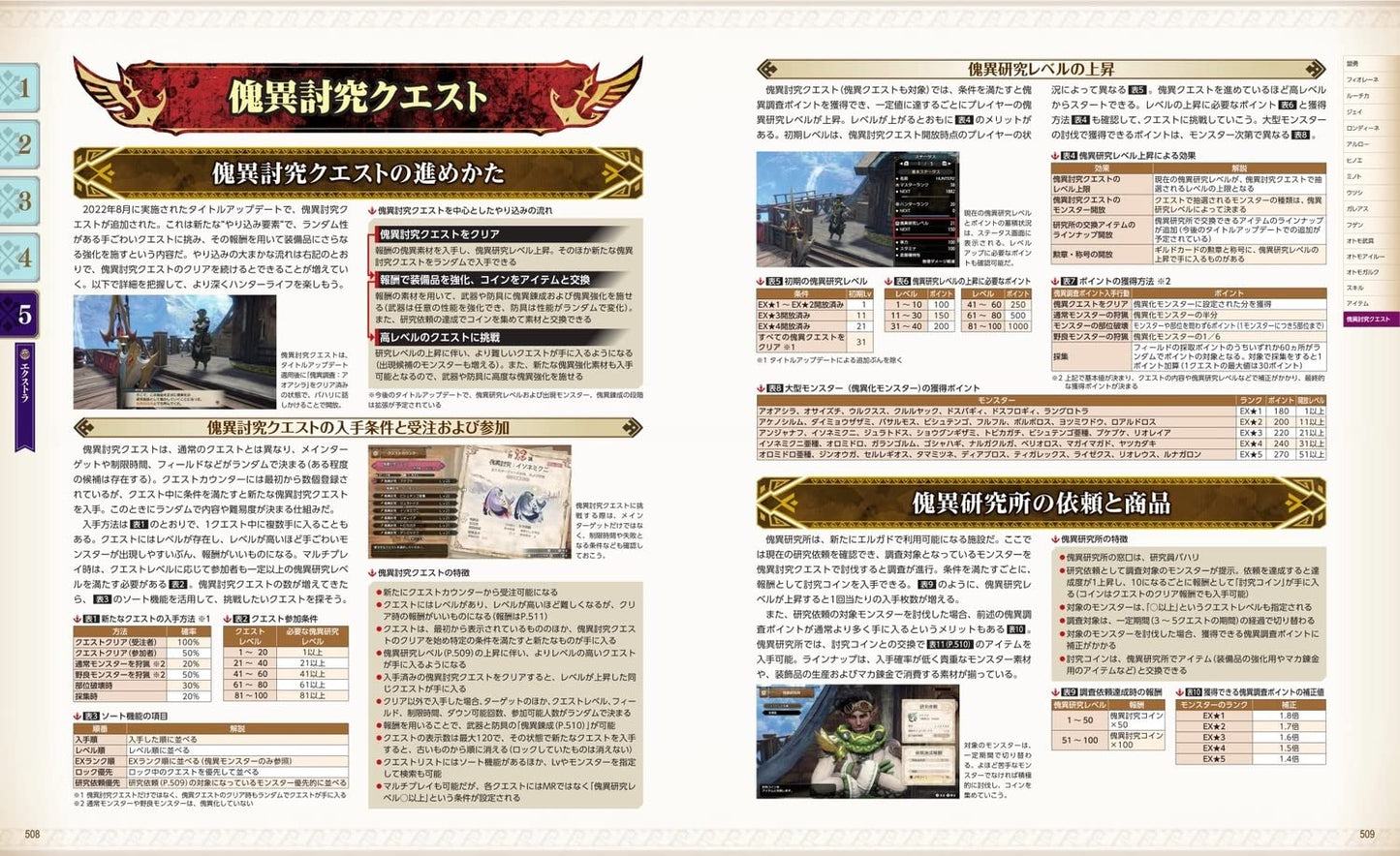 Monster Hunter Rise SUNBREAK Official Guide Book