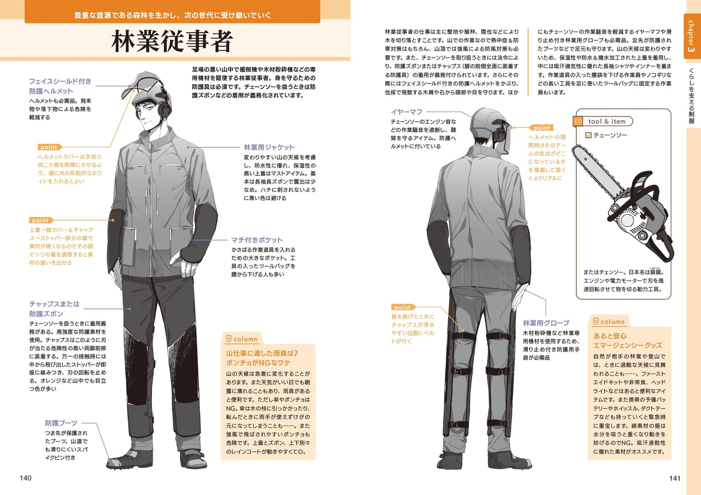 Digital Illustration "Working Uniform" Encyclopedia