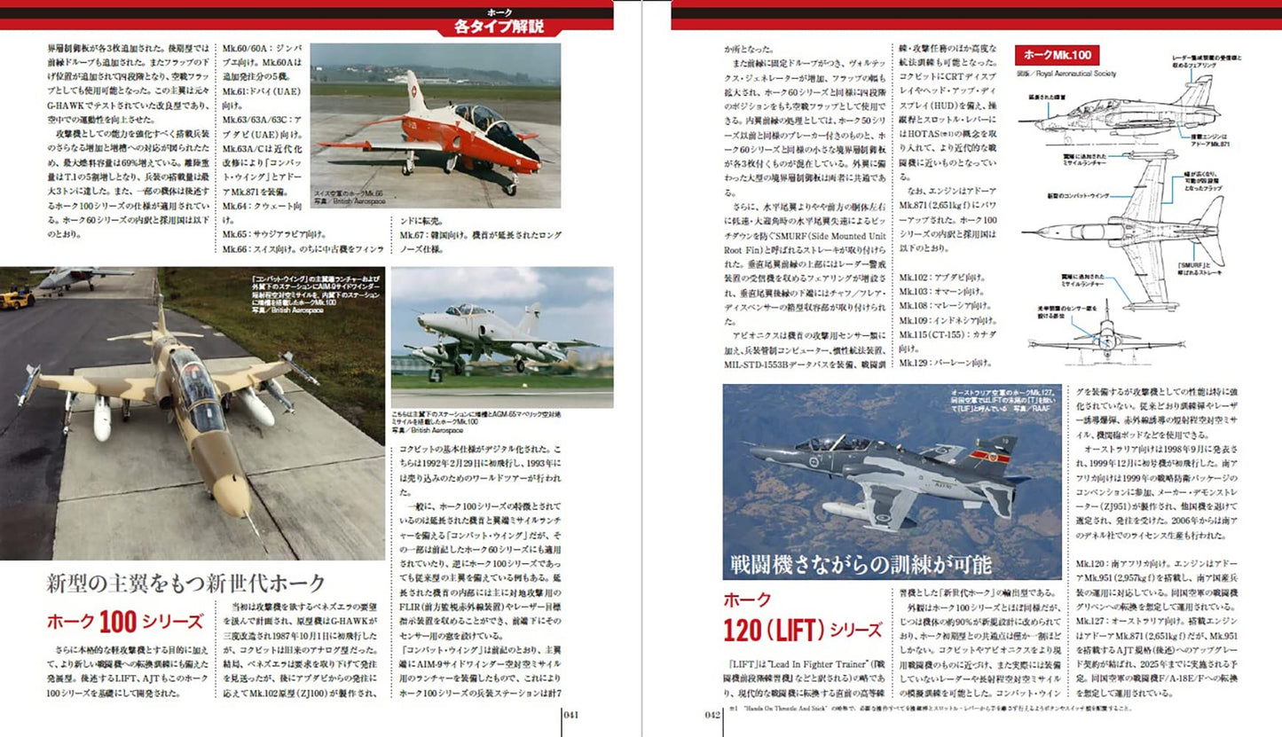 HAWK /ALPHA JET  Military Aircraft of the World