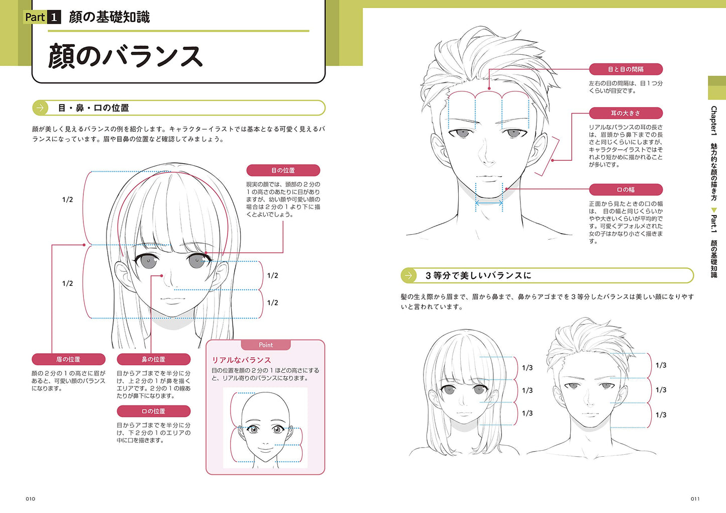 How To Draw an Attractive "Character Face"