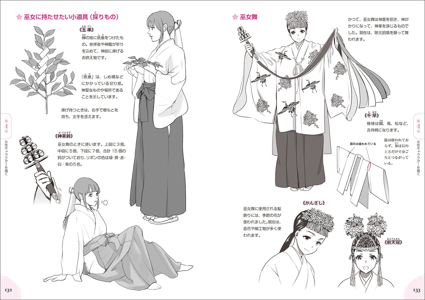 Full explanation, How to draw a wasou (kimono) character