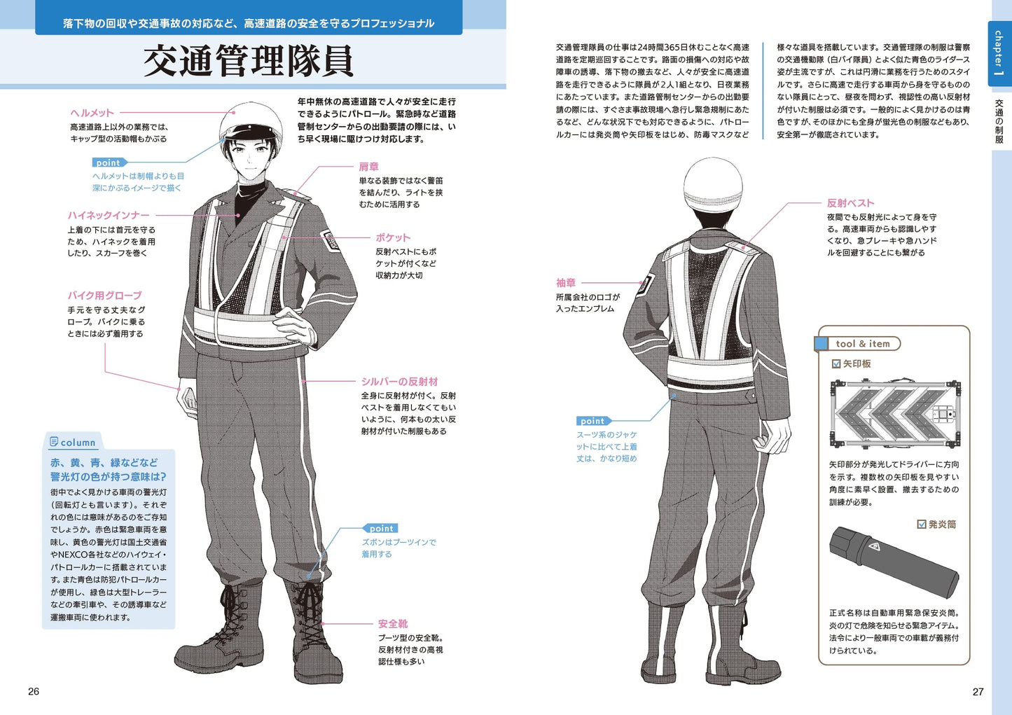 Digital Illustration "Working Uniform" Encyclopedia
