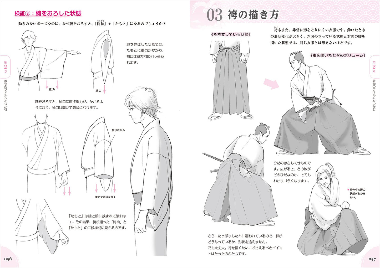 Full explanation, How to draw a wasou (kimono) character