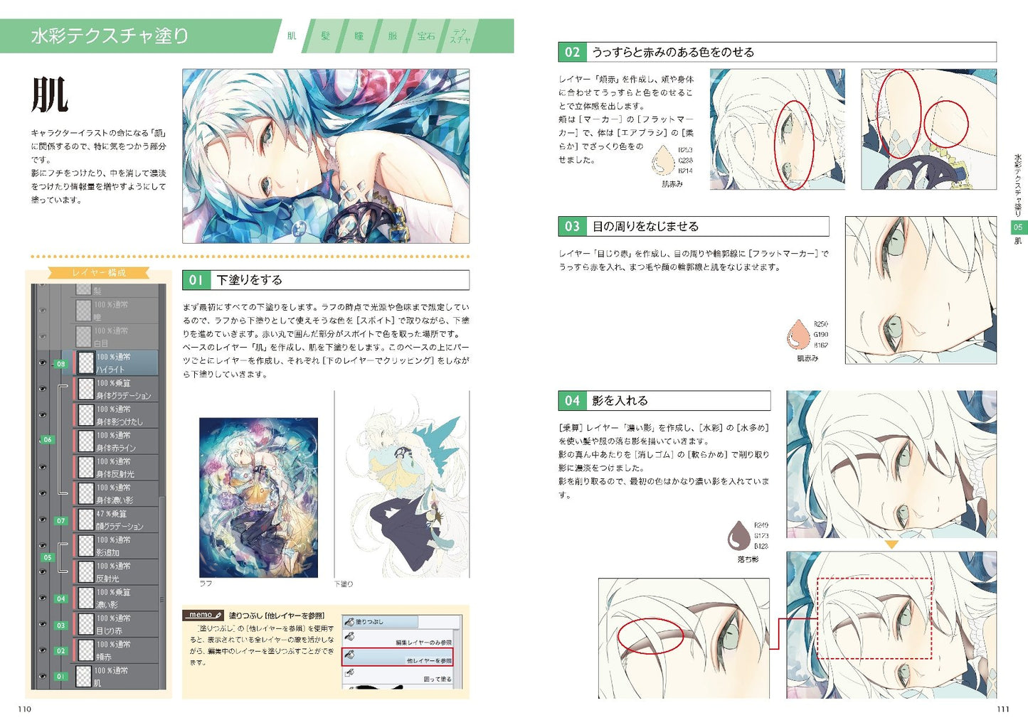 Digital Illustration "Painting" Encyclopedia BOYS CLIP STUDIO PAINT