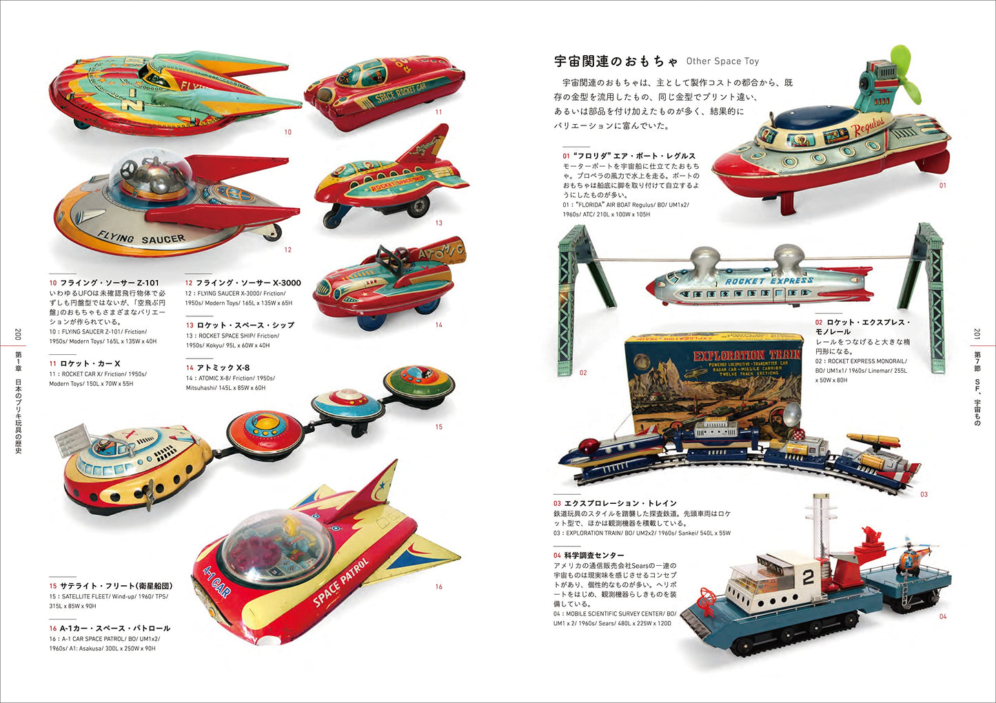 Japanese Tin Toys From 1880's to 2010's