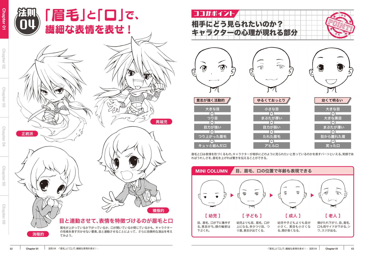 Mini characters, the law of progress