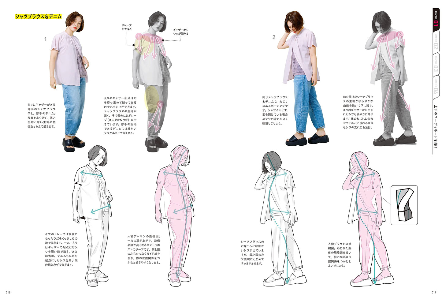 How to draw fashionable clothes
