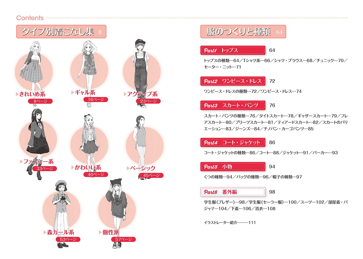 Manga Character Clothing Catalog for Girls