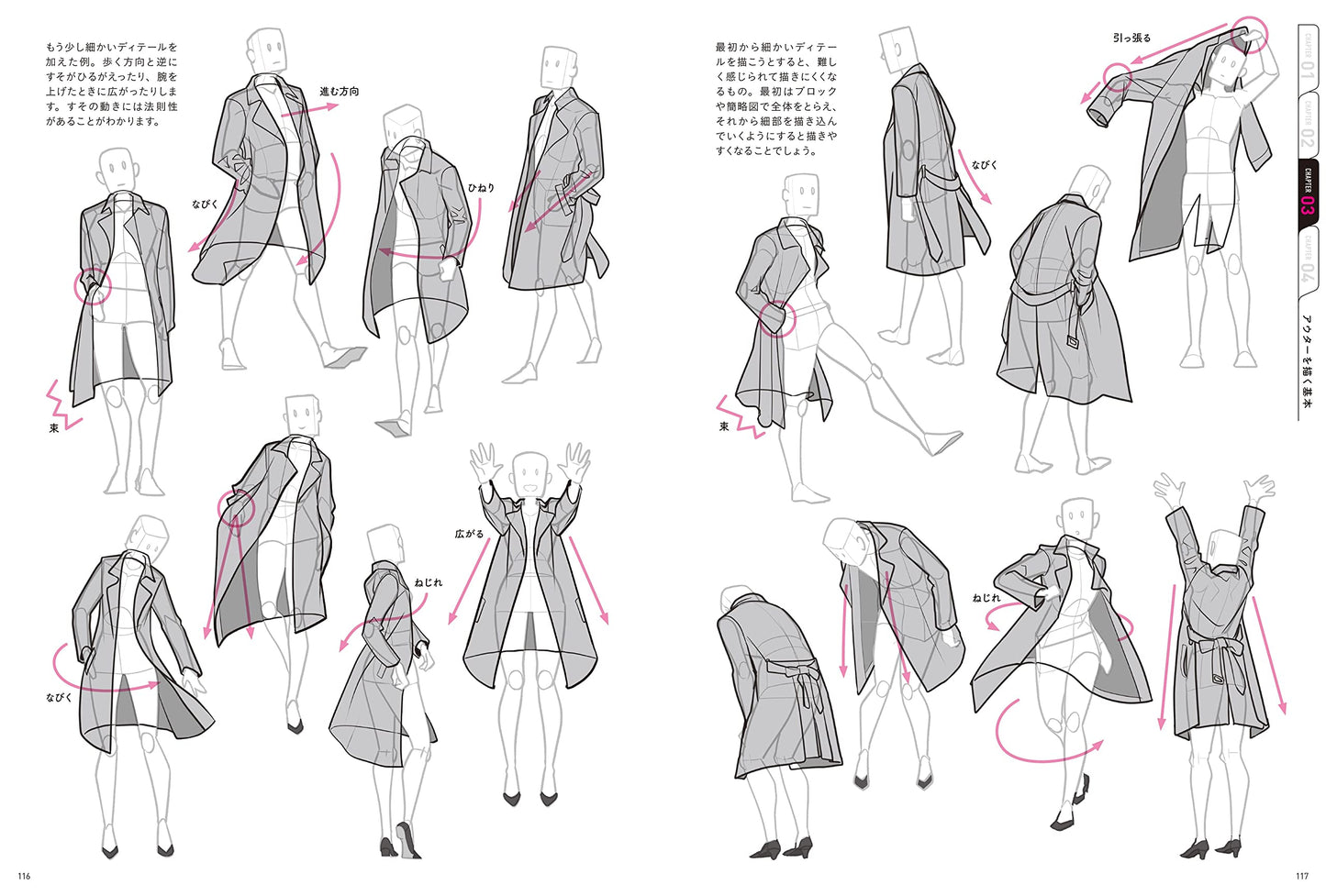 How to draw fashionable clothes