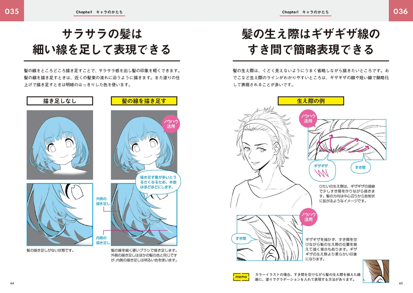 Character Illustration Technique Picture Book