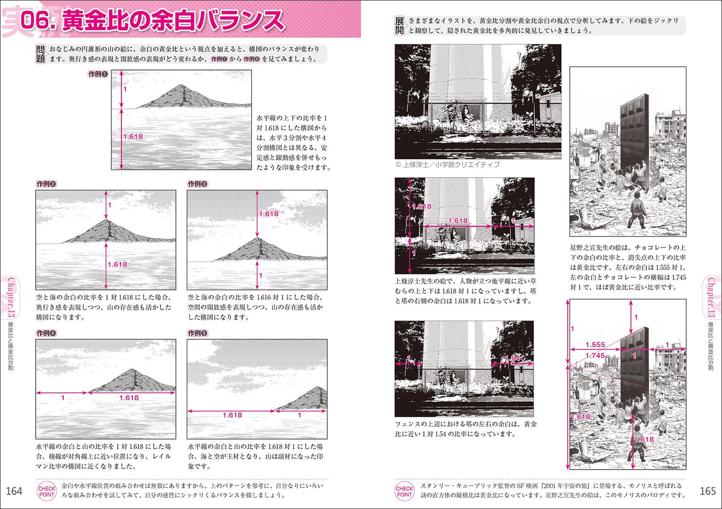 Easy for anyone!! A book that understands the composition