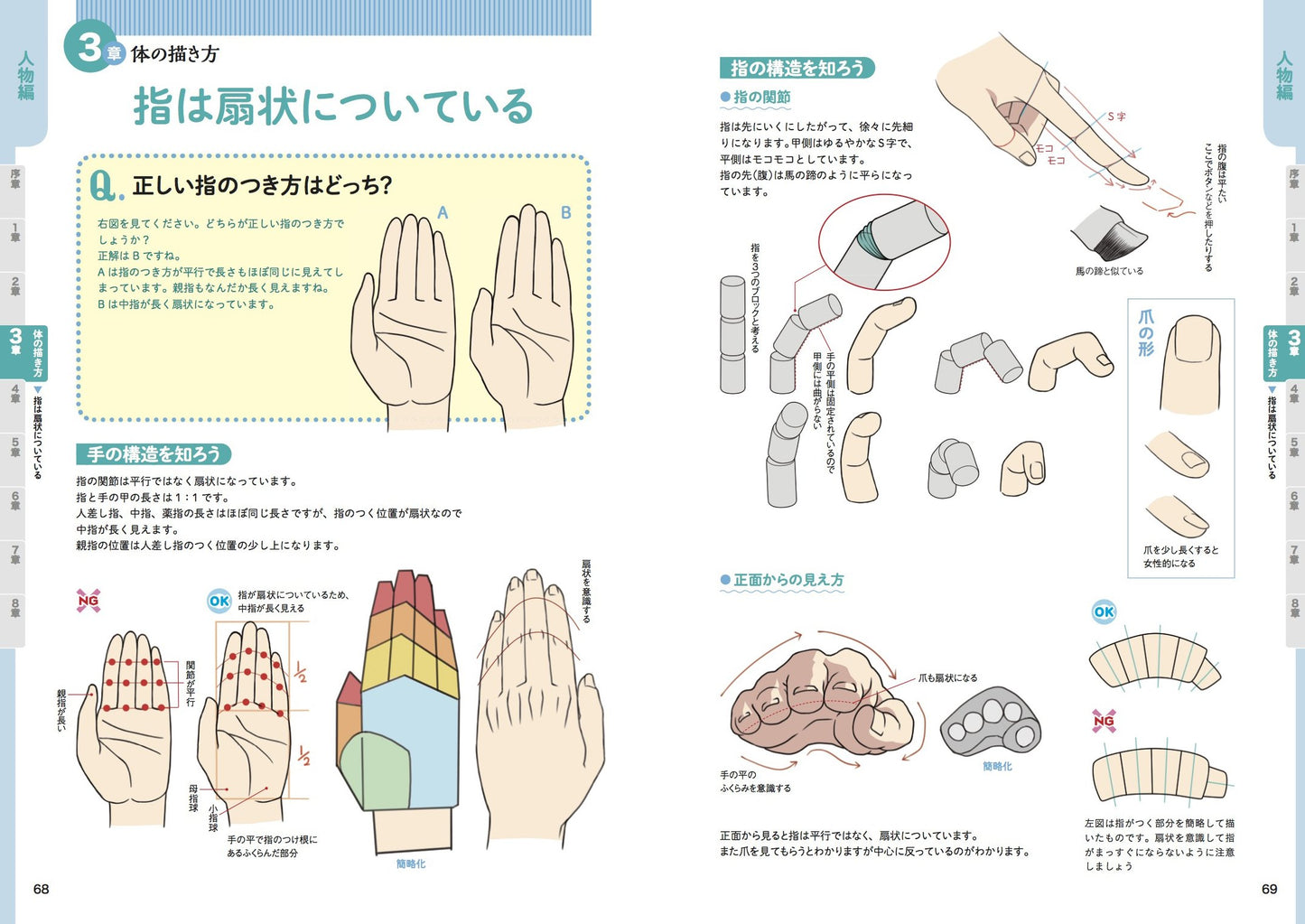Illustration Kaitai Shinsho, Character & Composition Techniques