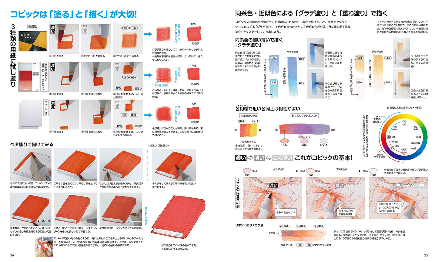 Basics of drawing with Copics, Cute characters and personal accessories