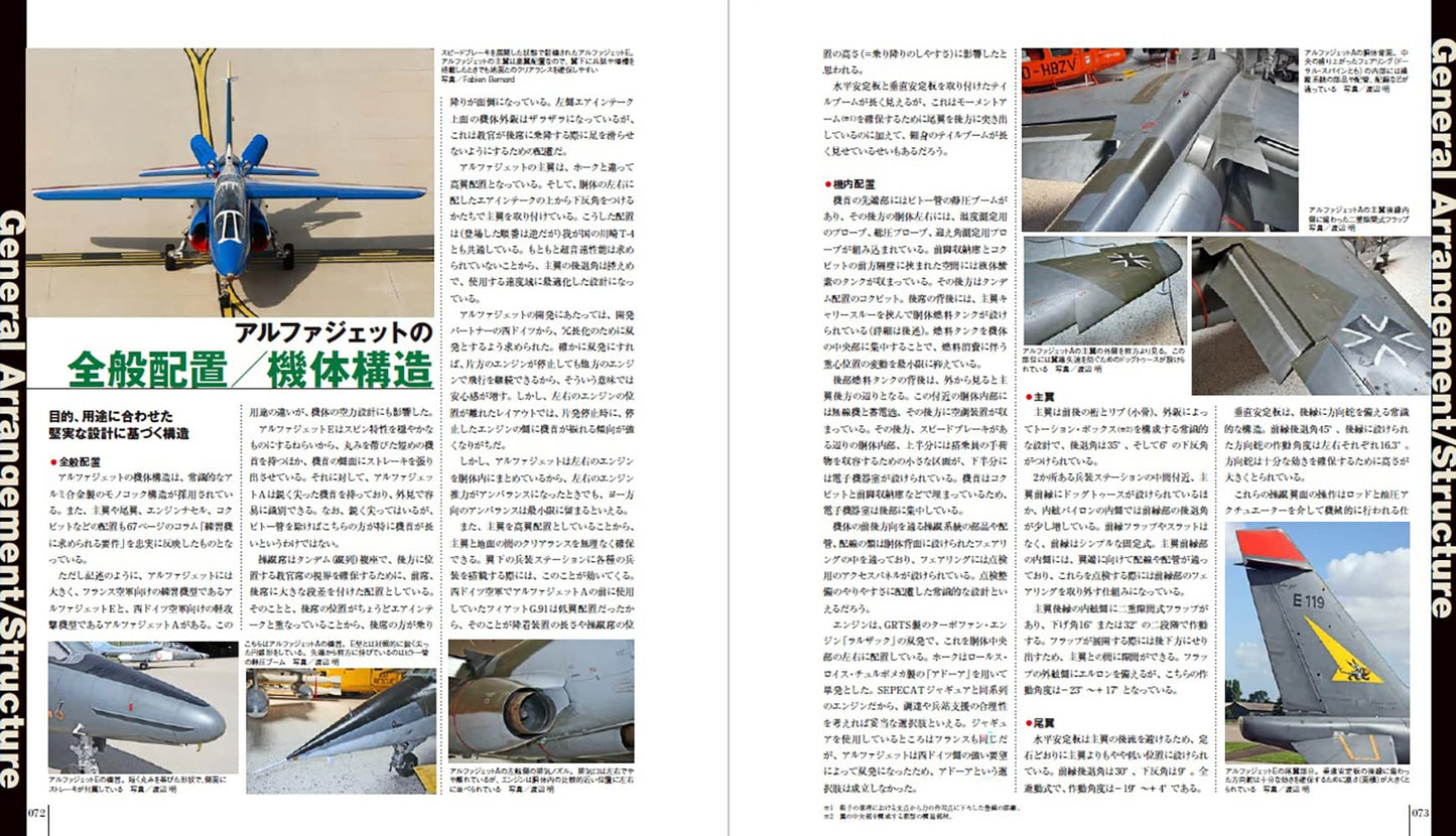 HAWK /ALPHA JET  Military Aircraft of the World