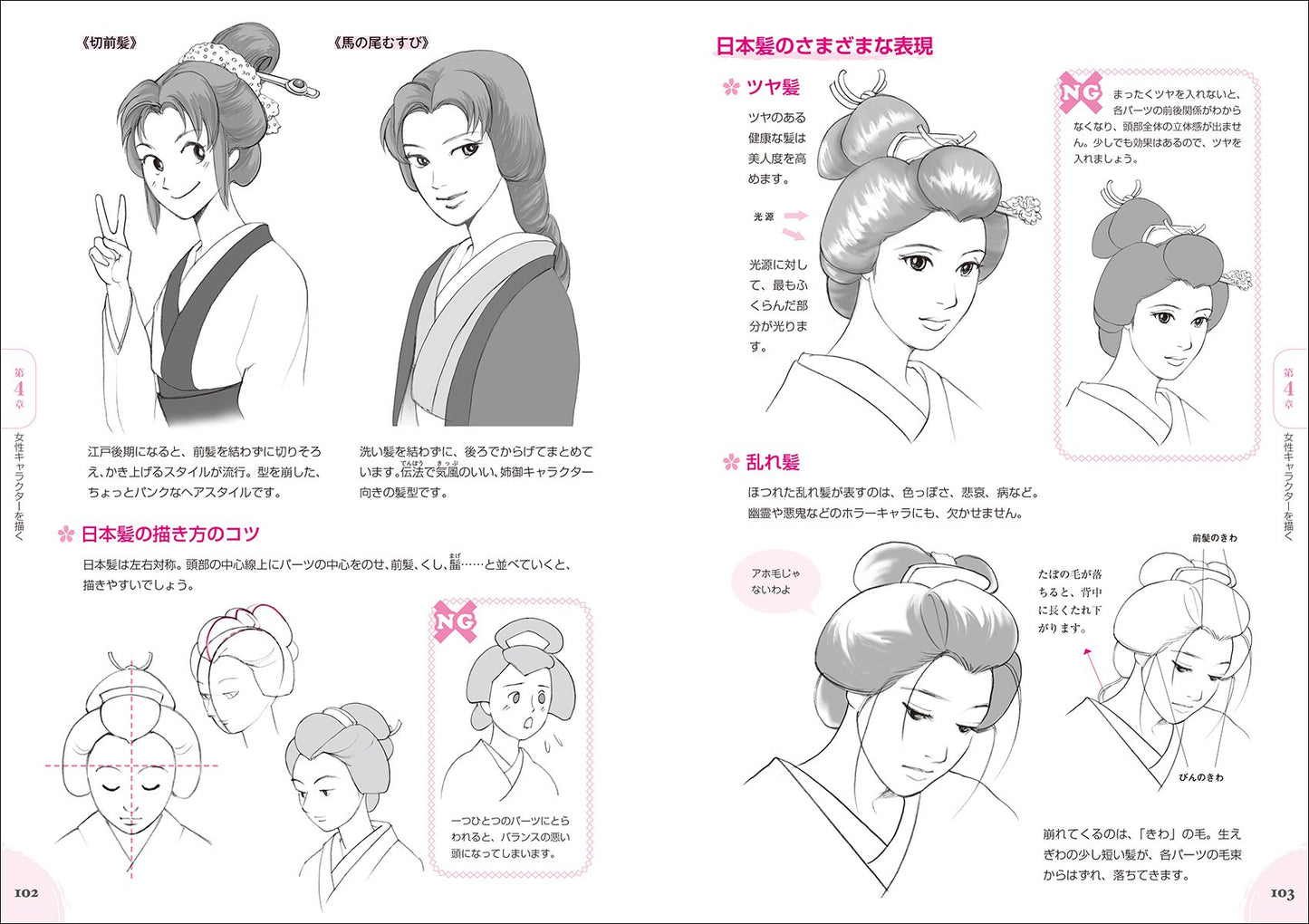Full explanation, How to draw a wasou (kimono) character