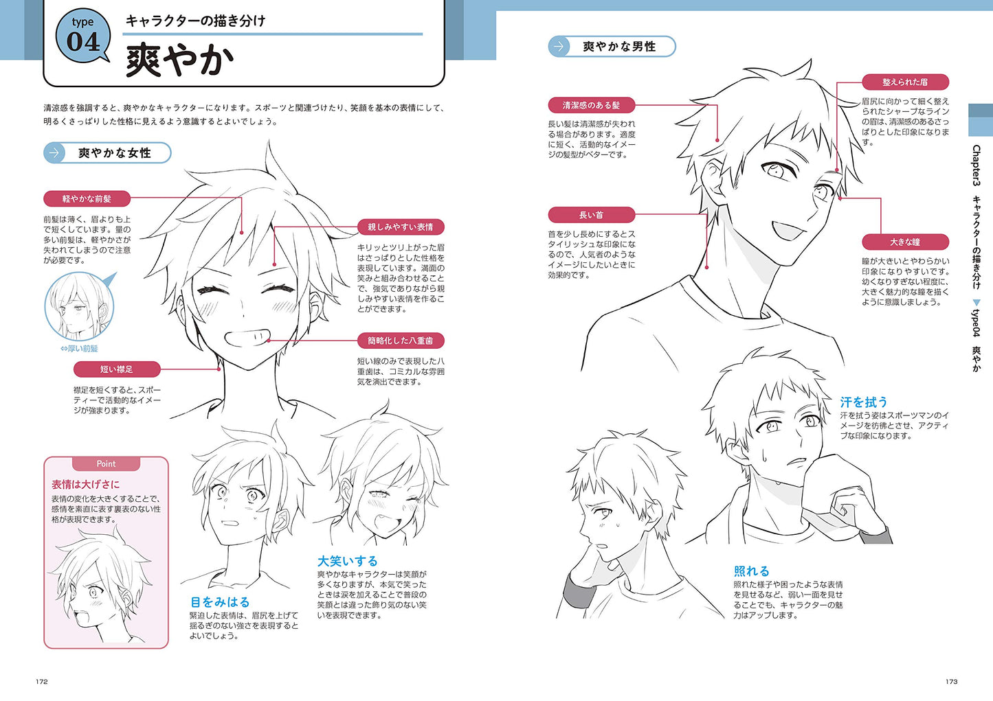 How To Draw an Attractive "Character Face"
