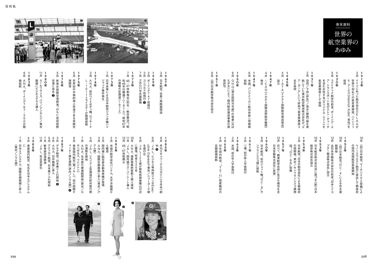 Airline Uniform Picture Book 1951-2023