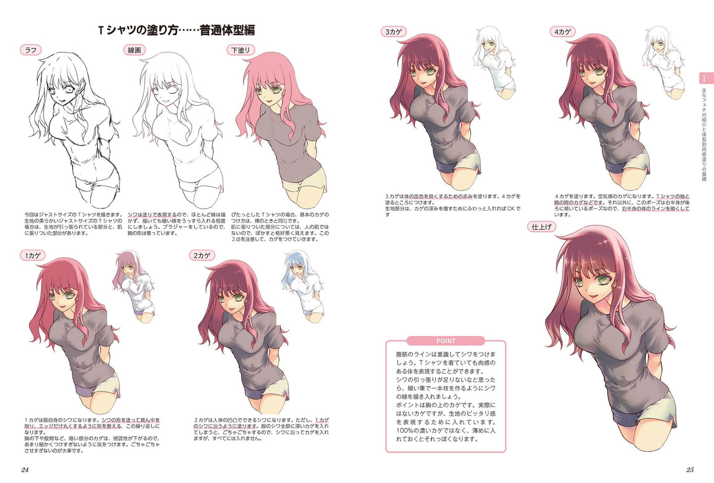Draw a Realistic Sensual Character! Paint Fetish Encyclopedia for girls