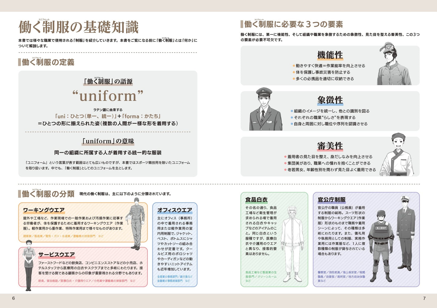 Digital Illustration "Working Uniform" Encyclopedia