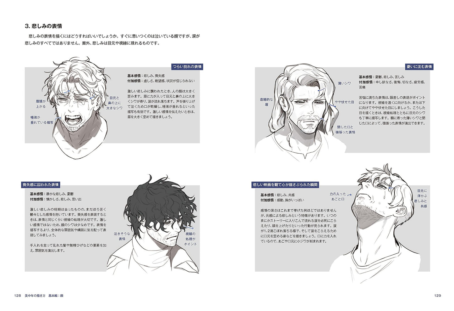 How To Draw Beautiful Middle-aged