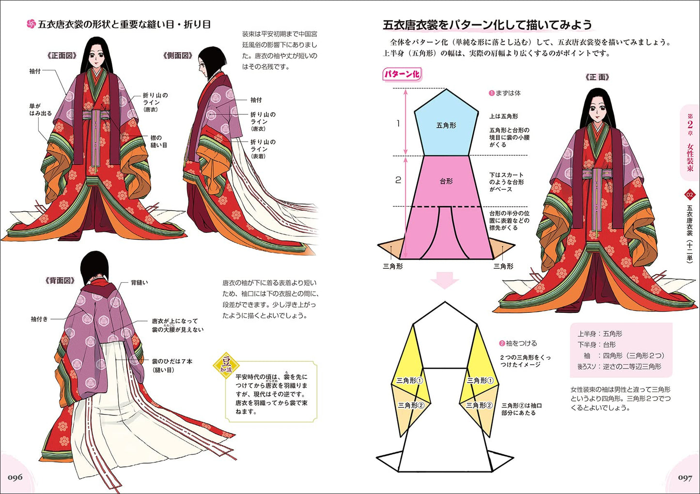 Manga How To Draw the Imperial Court Costume