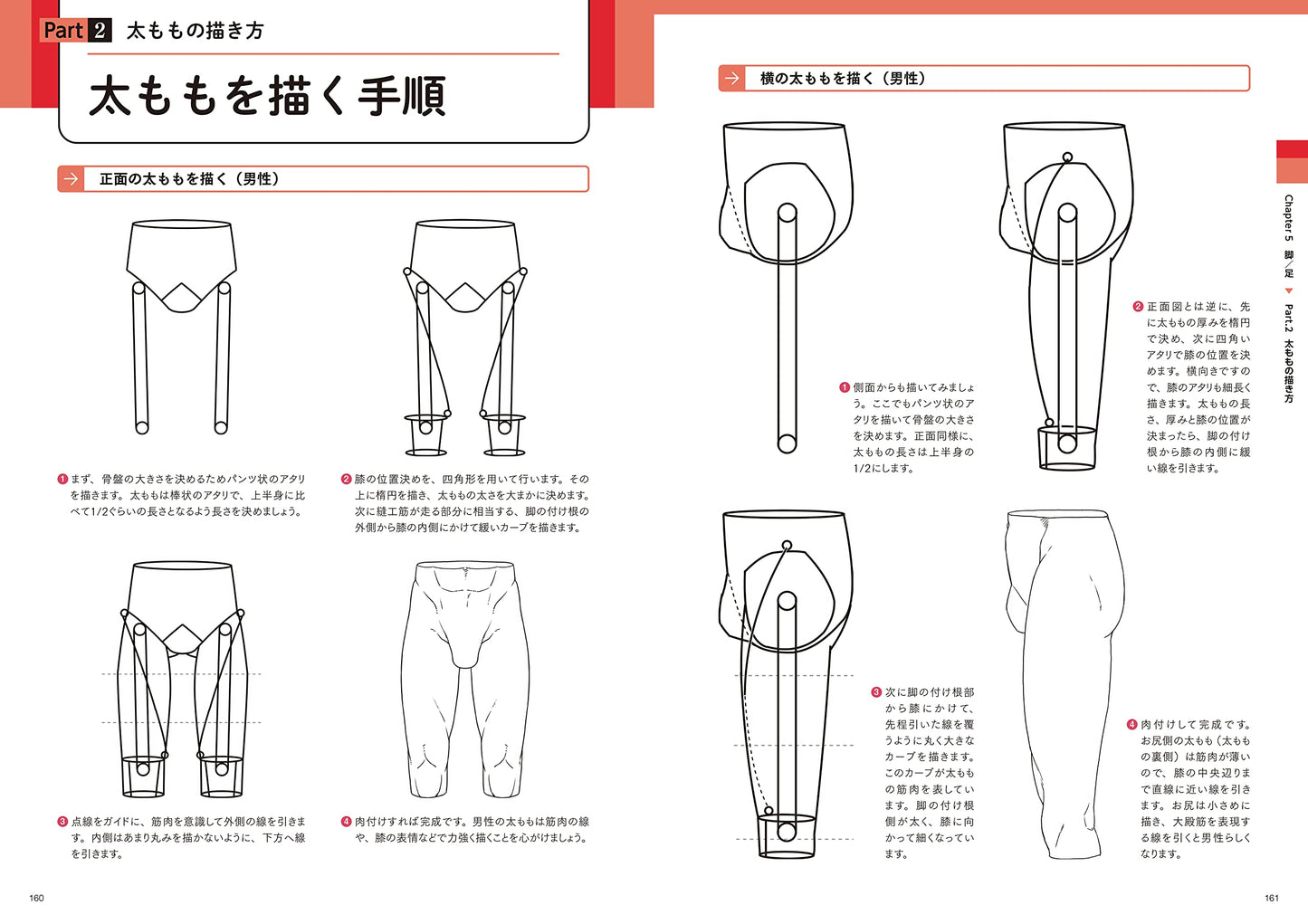 Create the best illustrations! How to draw an attractive "body"