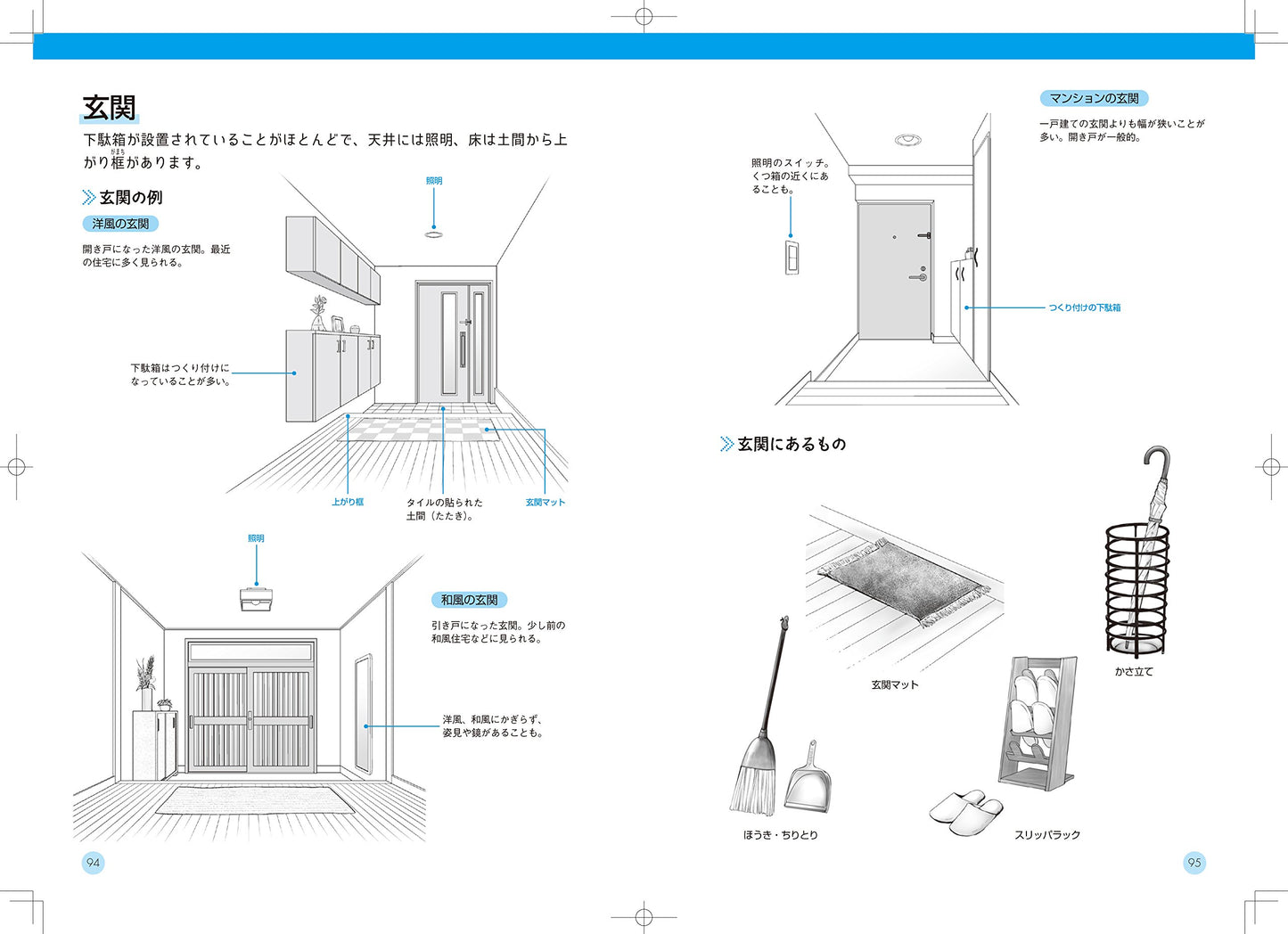 Manga Background Merial Character Room and Interior