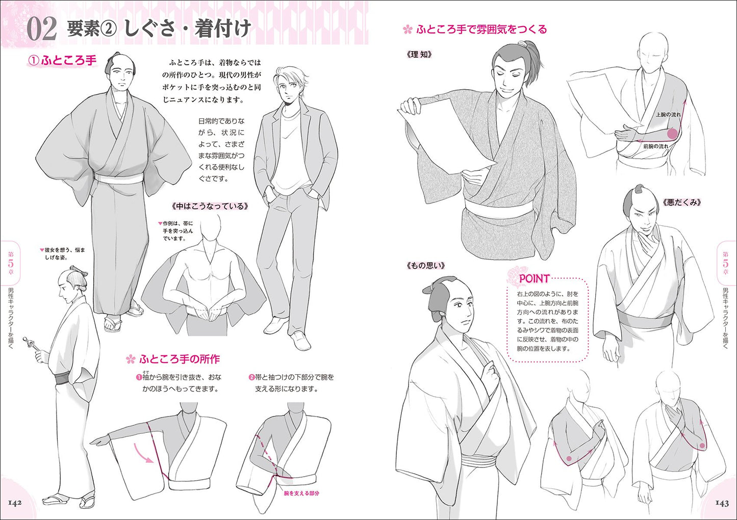 Full explanation, How to draw a wasou (kimono) character