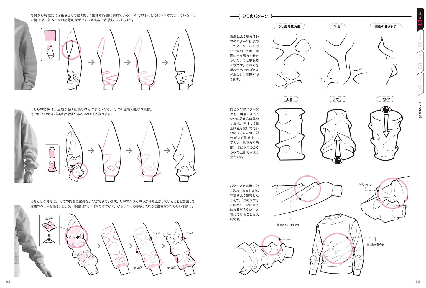 How to draw fashionable clothes