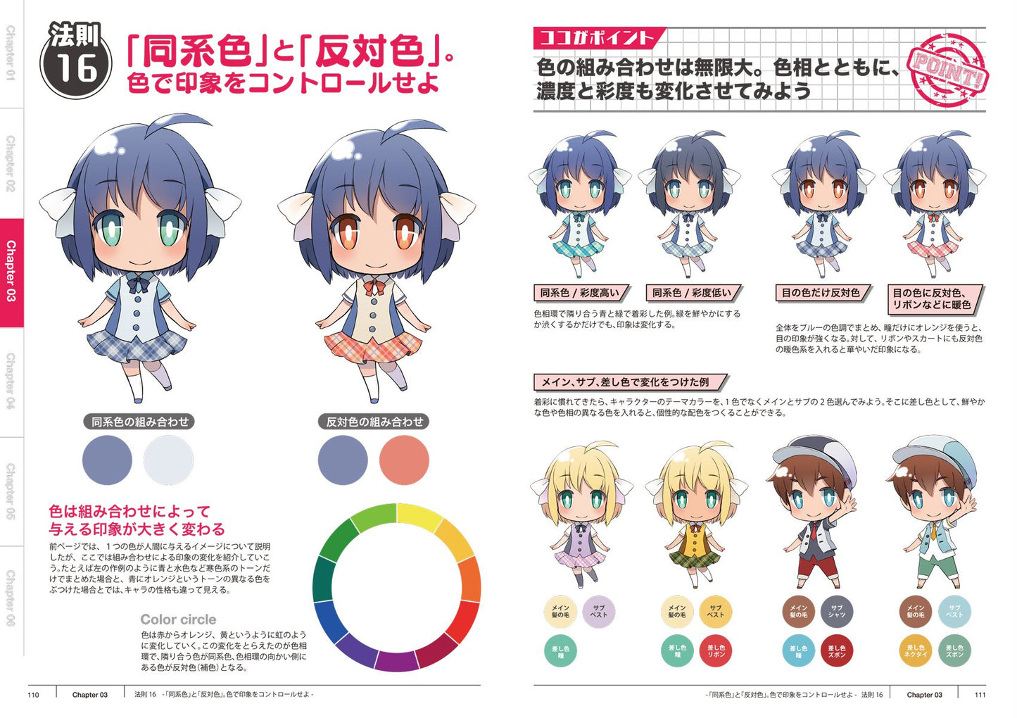 Mini characters, the law of progress