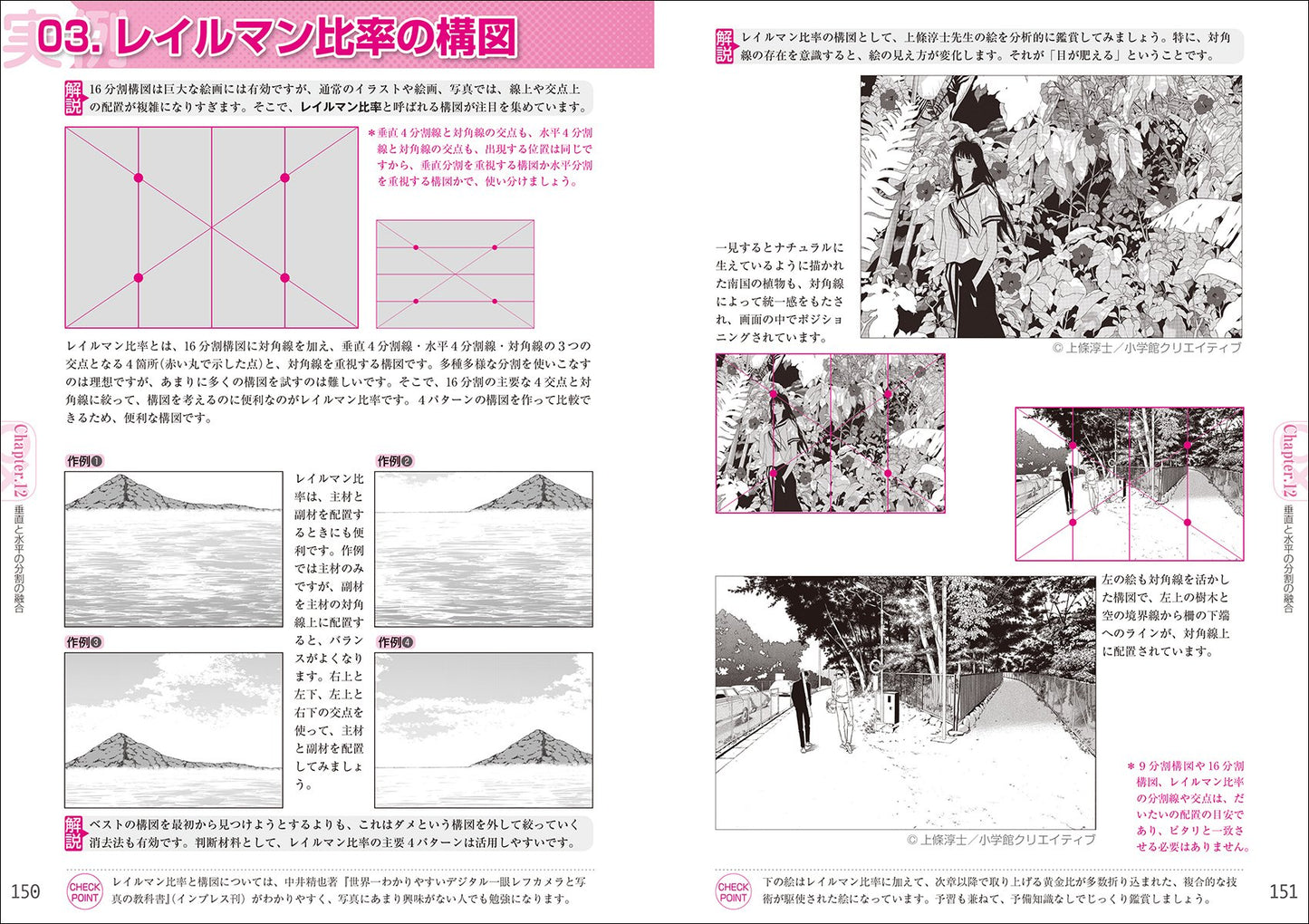 Easy for anyone!! A book that understands the composition
