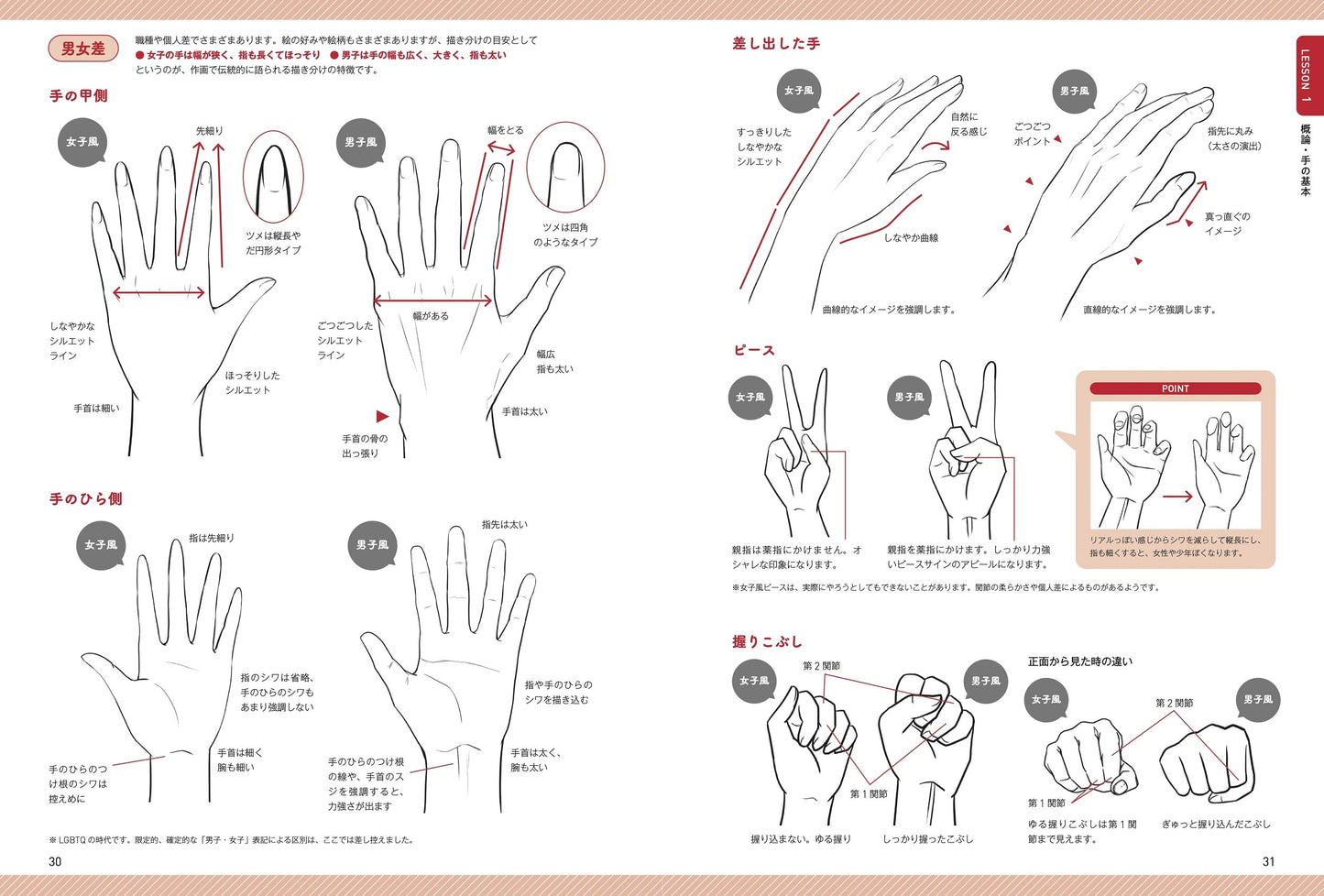 Acting and Directing Techniques of "Hands"