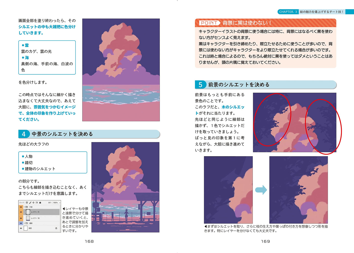 Book to Improve Drawing