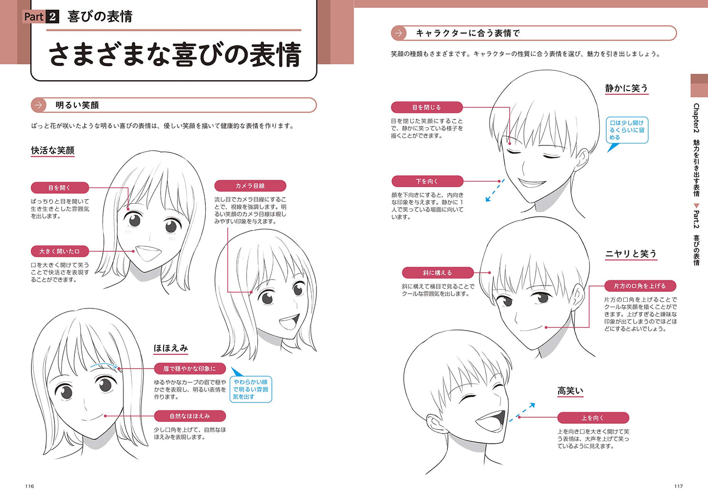How To Draw an Attractive "Character Face"