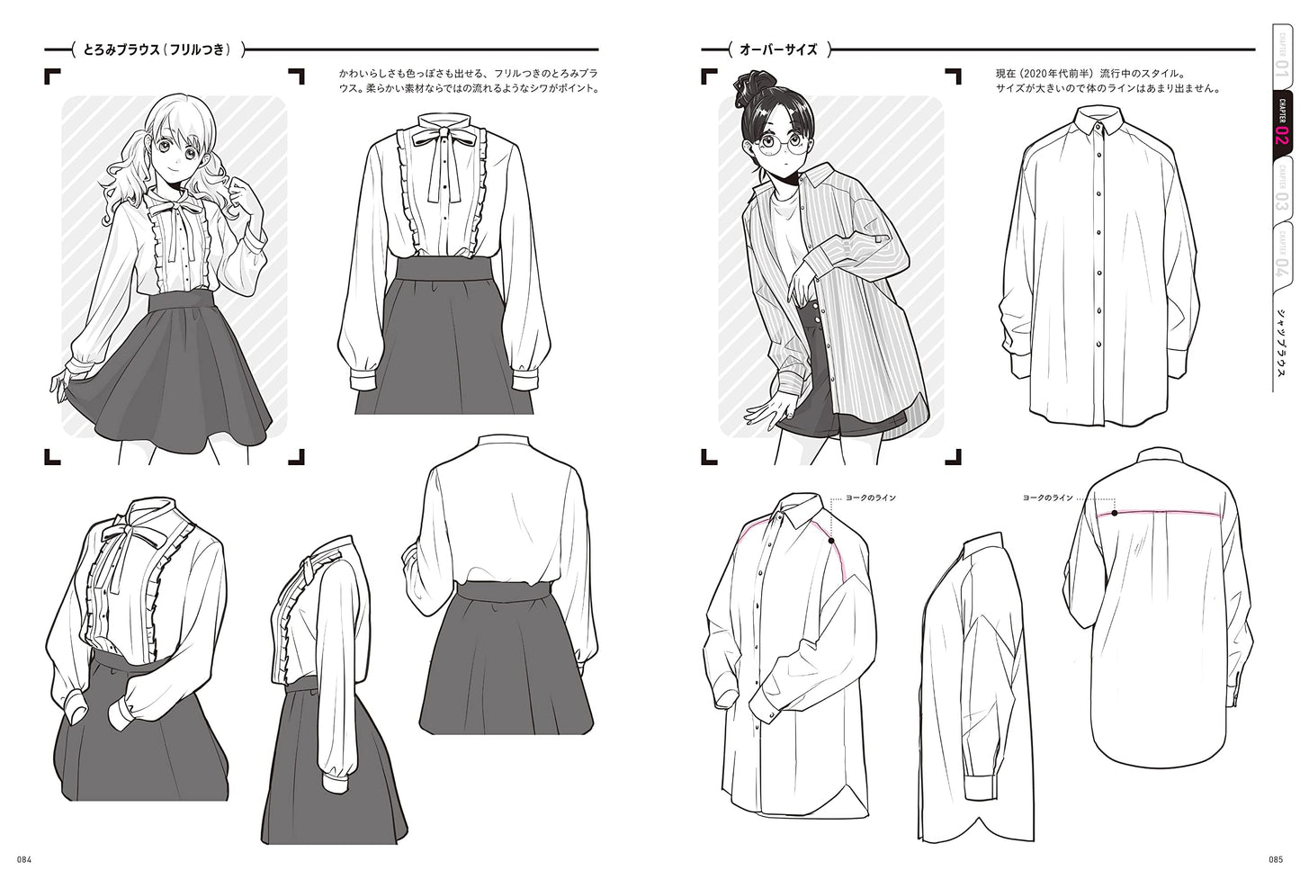 How to draw fashionable clothes