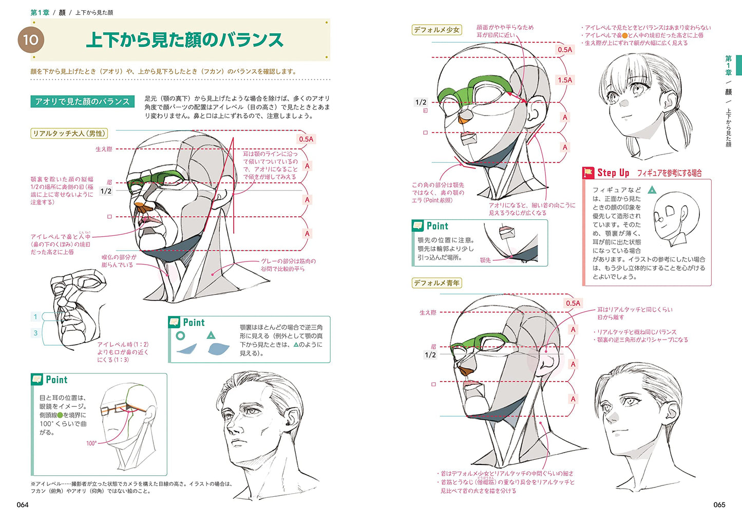 How to Draw the Body & Anatomy Encyclopedia