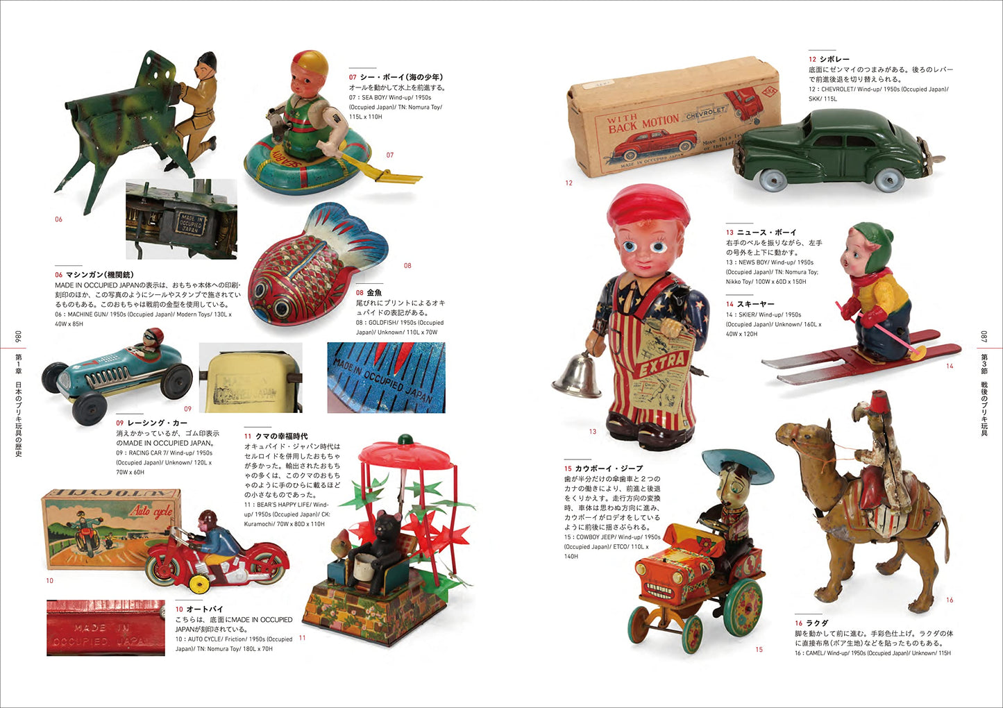 Japanese Tin Toys From 1880's to 2010's