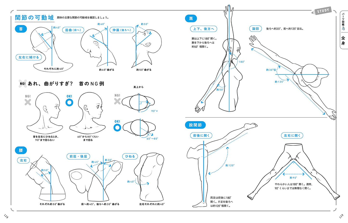 Useful for drawing! Girl Character Drawing/Parts Encyclopedia