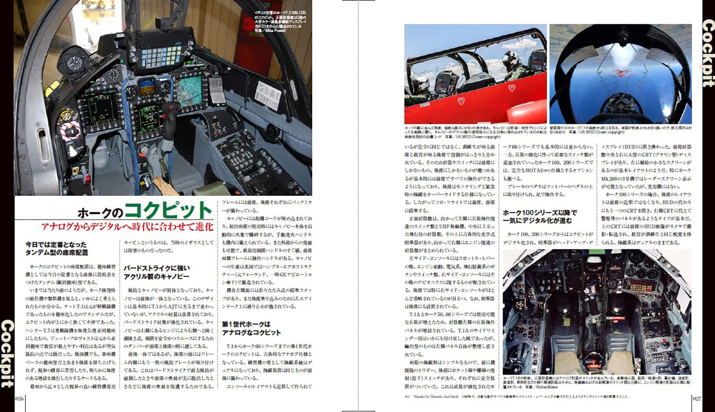 HAWK /ALPHA JET  Military Aircraft of the World