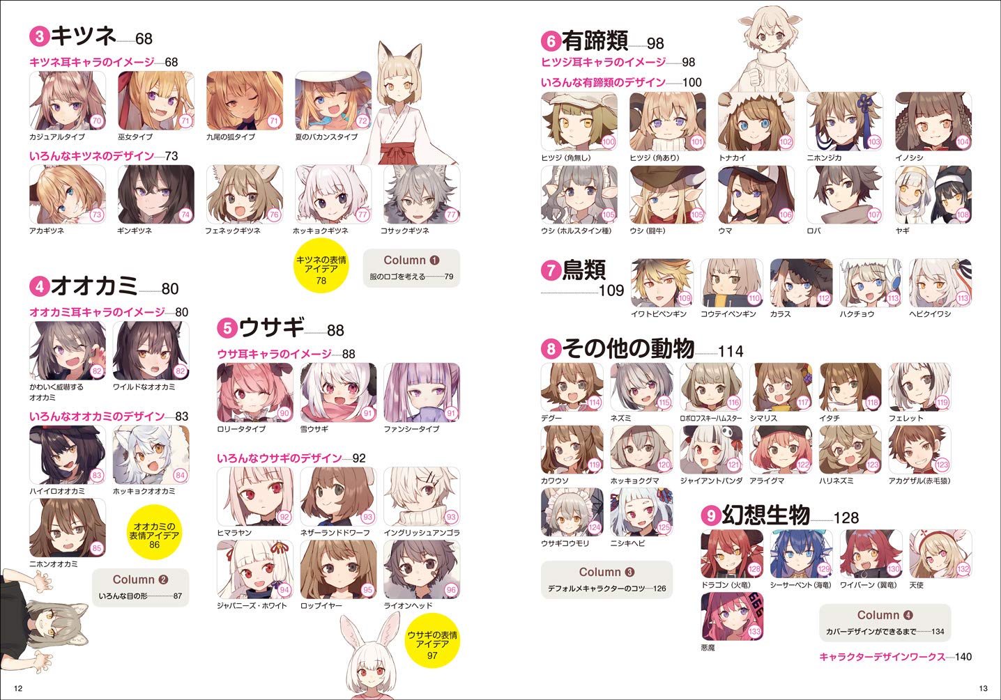 Kemomimi Character Design Book, Idea and Techniques