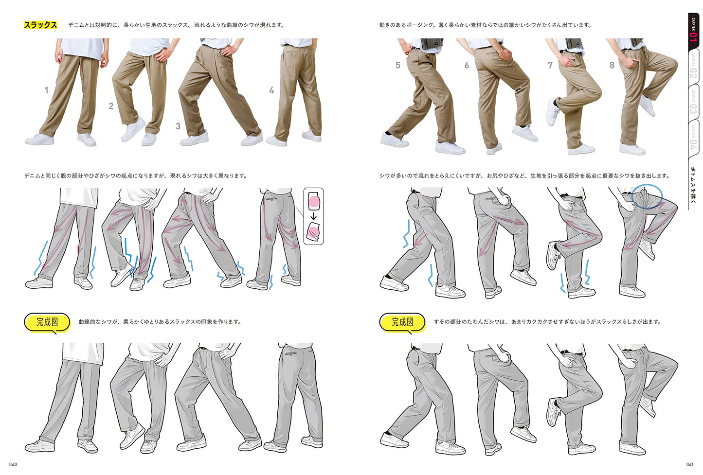 How to draw fashionable clothes