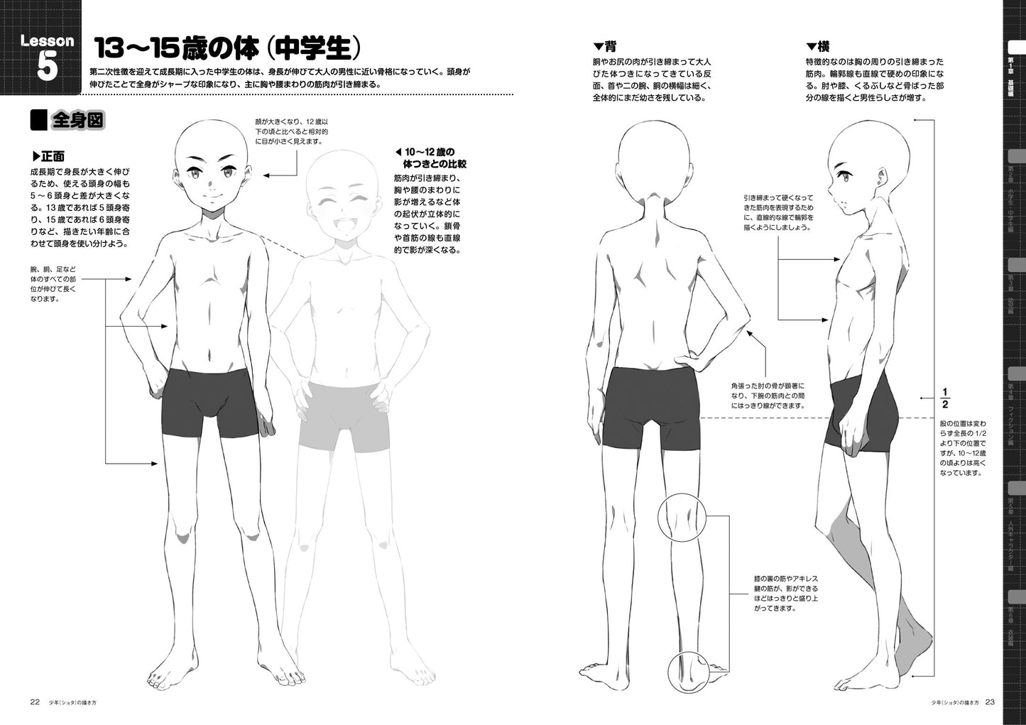 How To Draw SHOTA (little boy)