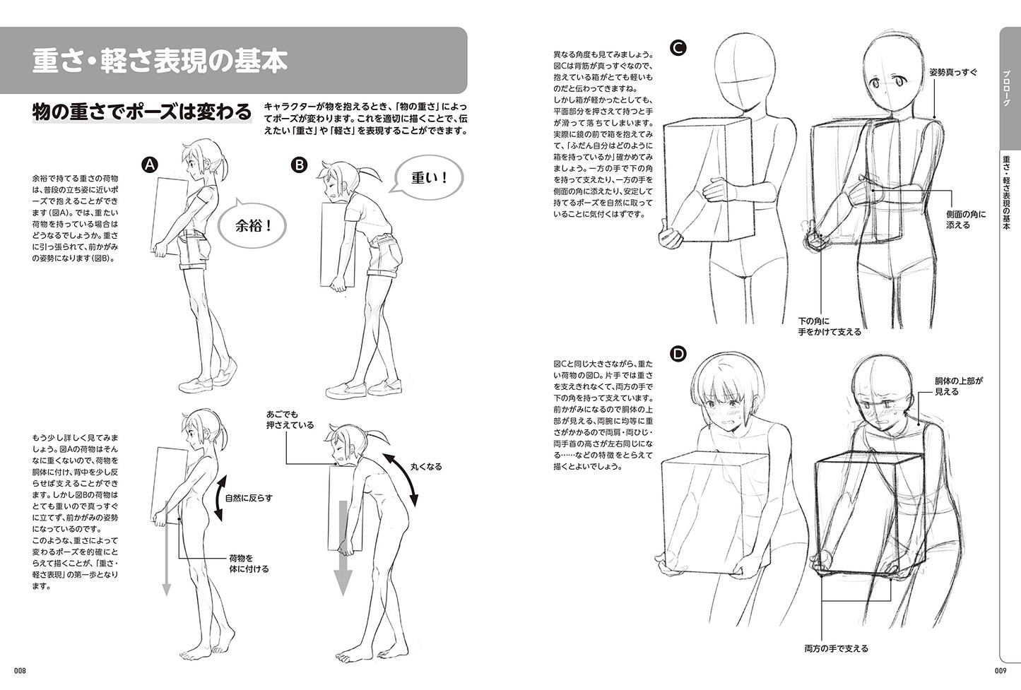 Manga Basic Drawing, Expression of Weight and Lightness
