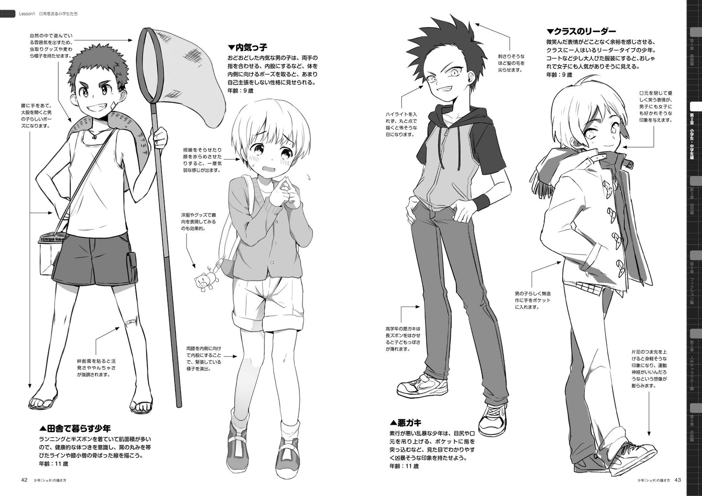 How To Draw SHOTA (little boy)