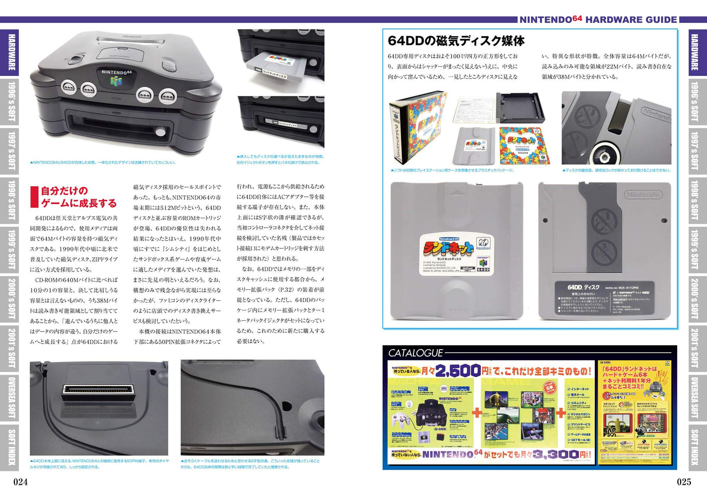 NINTENDO 64 Perfect Catalogue