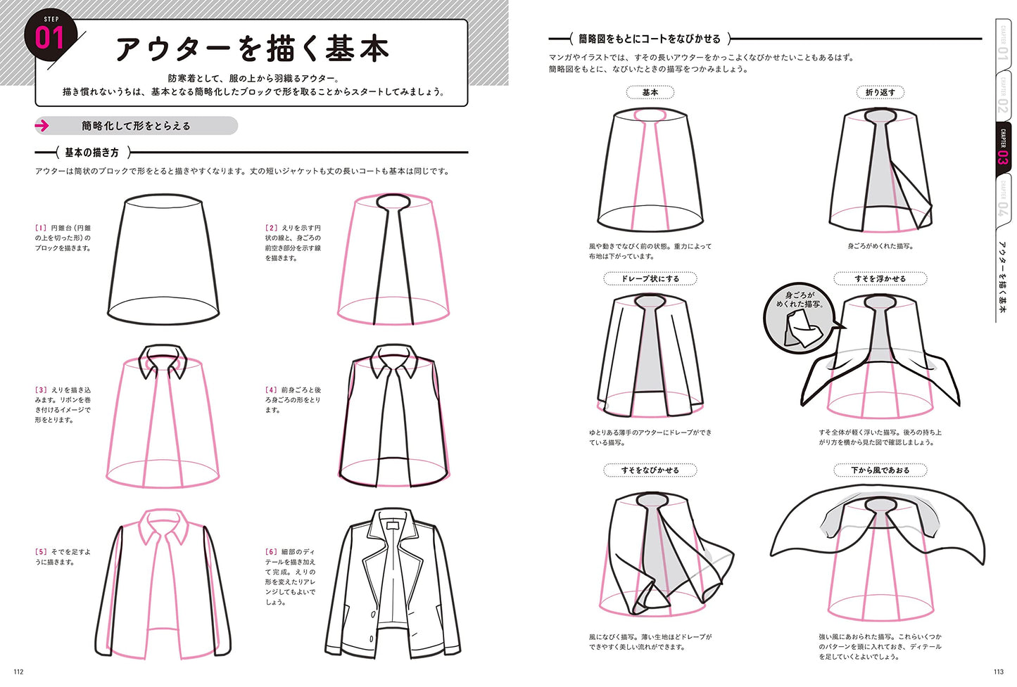 How to draw fashionable clothes