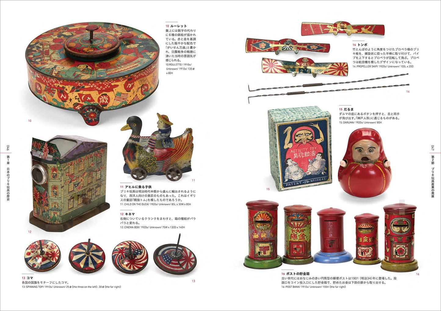 Japanese Tin Toys From 1880's to 2010's