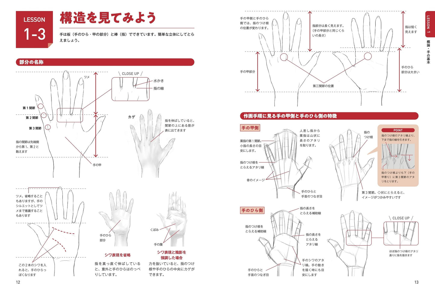 Acting and Directing Techniques of "Hands"